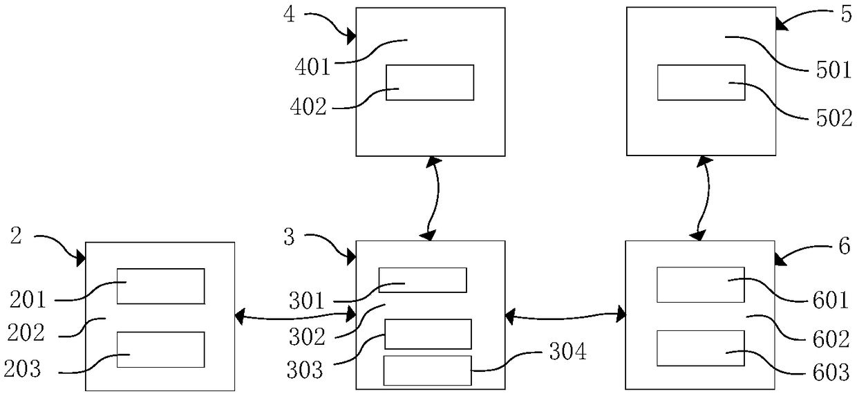 Intelligent security system and method for vehicles in and out of residential quarters