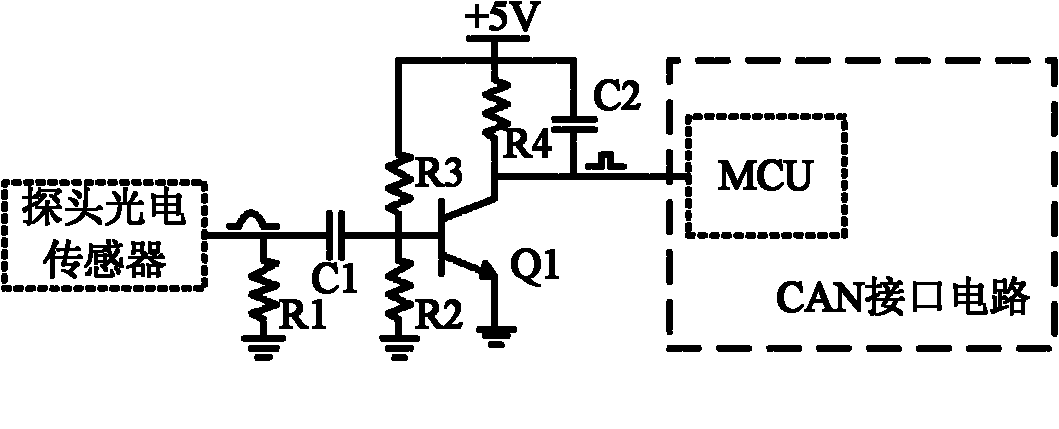 Nuclear magnetic resonance spectrometer gas circuit and temperature control system based on LAN (Local Area Network) and CAN (Controller Area Network) bus