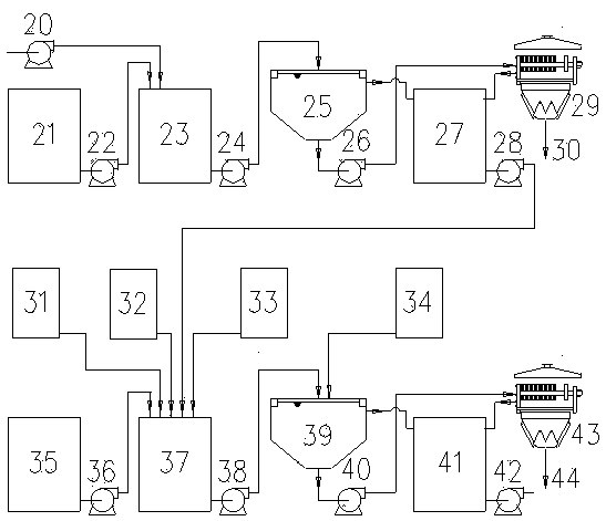 System and method for treating waste gas and wastewater