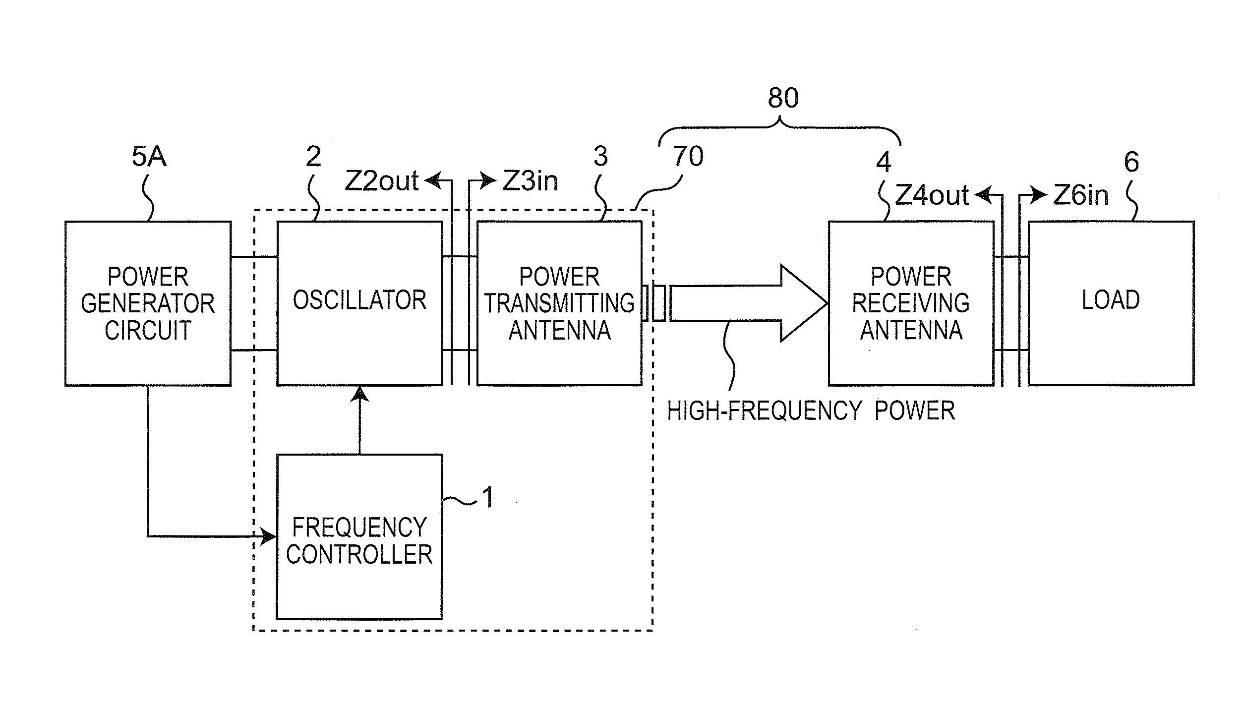 Wireless power transfer system for wirelessly transferring electric power in noncontact manner by utilizing resonant magnetic field coupling