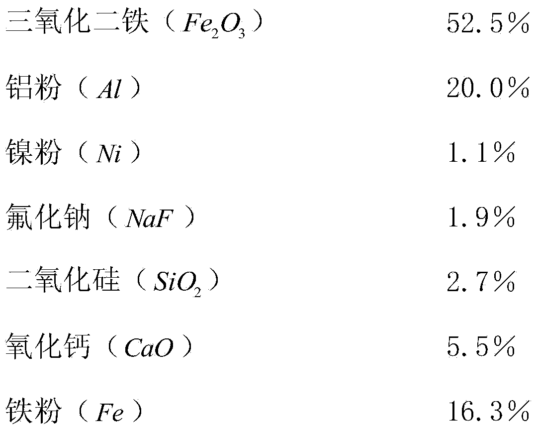 Iron-based nonelectric welding device