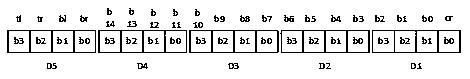 A kind of qrl code used for plane continuous positioning and its continuous positioning method