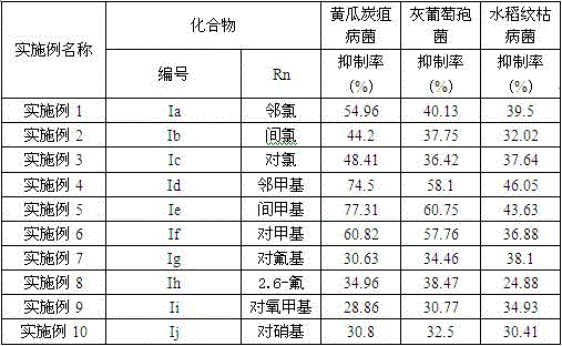 Thioether compounds containing pyrimidine, thiadiazole ring and amide structures and application thereof