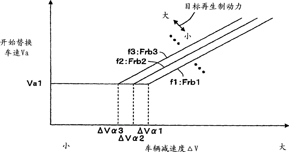 Braking apparatus for vehicle