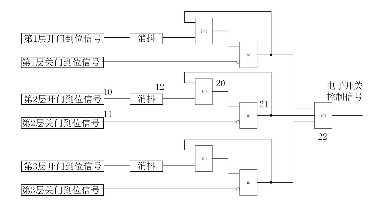 Contact type elevator power transmission system