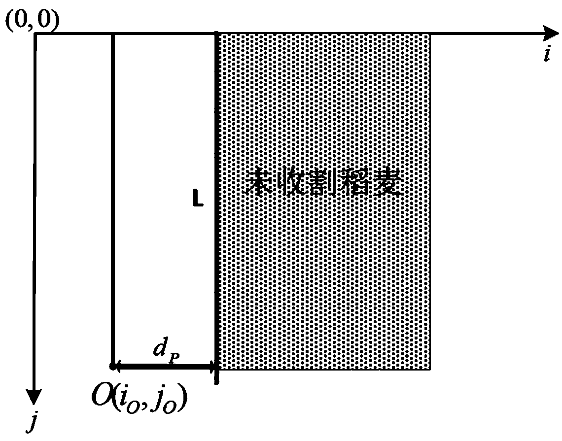 Vision-based measuring method for cutting width of intelligent rice and wheat harvester