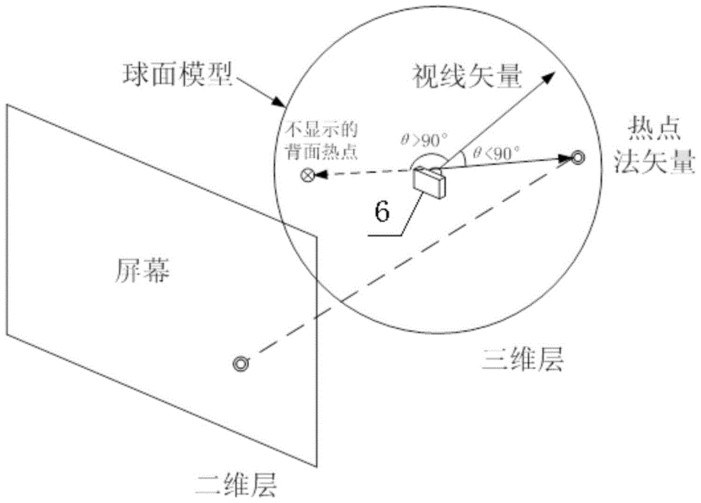 Substation virtual reality management system and its implementation method based on 3D panoramic view