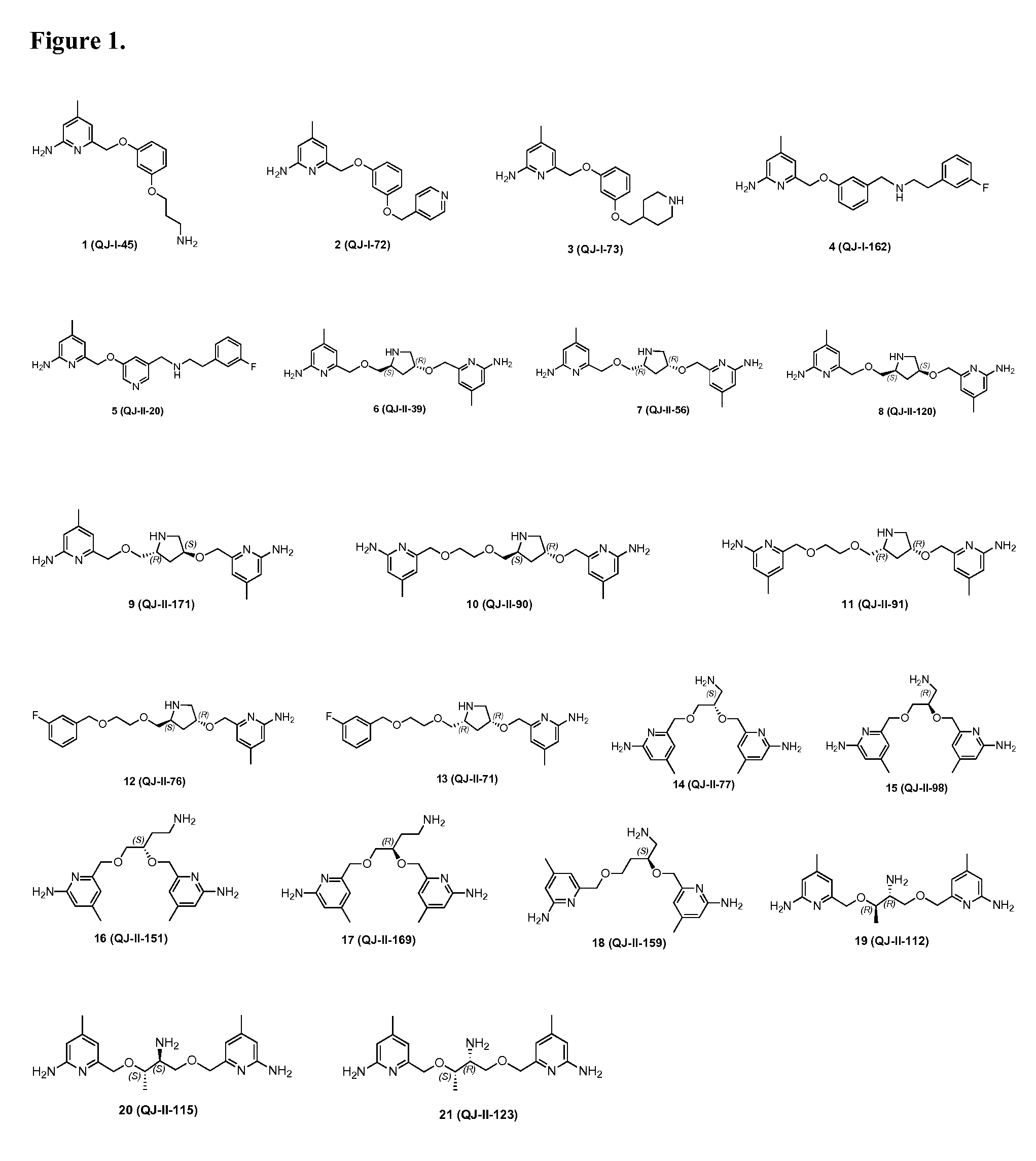 2-Aminopyridine-based selective neuronal nitric oxide synthase inhibitors