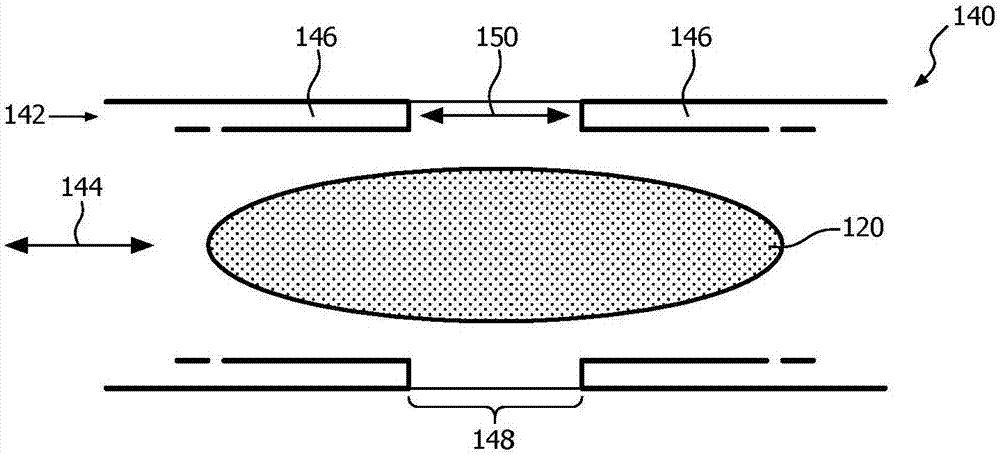 Z-segmented RF coil for MRI with gap and RF screen element