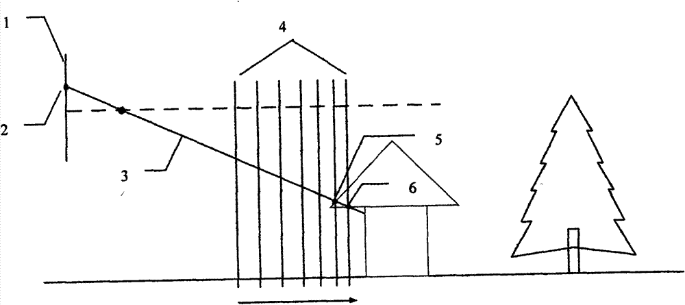 Spatial three-dimension (3D) measurement method based on laser point cloud and digital measurable images