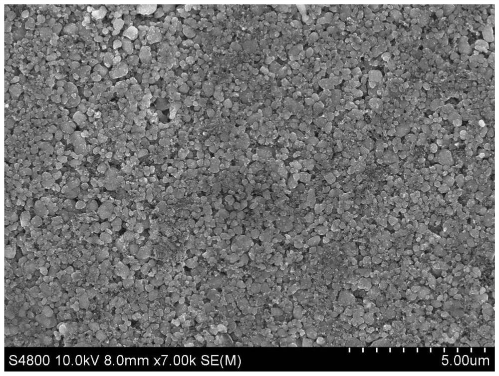 Composite lithium supplement additive and lithium ion battery positive electrode lithium supplement method