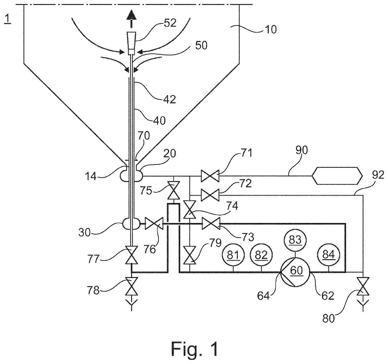 Device and method for mixing the contents of a tank