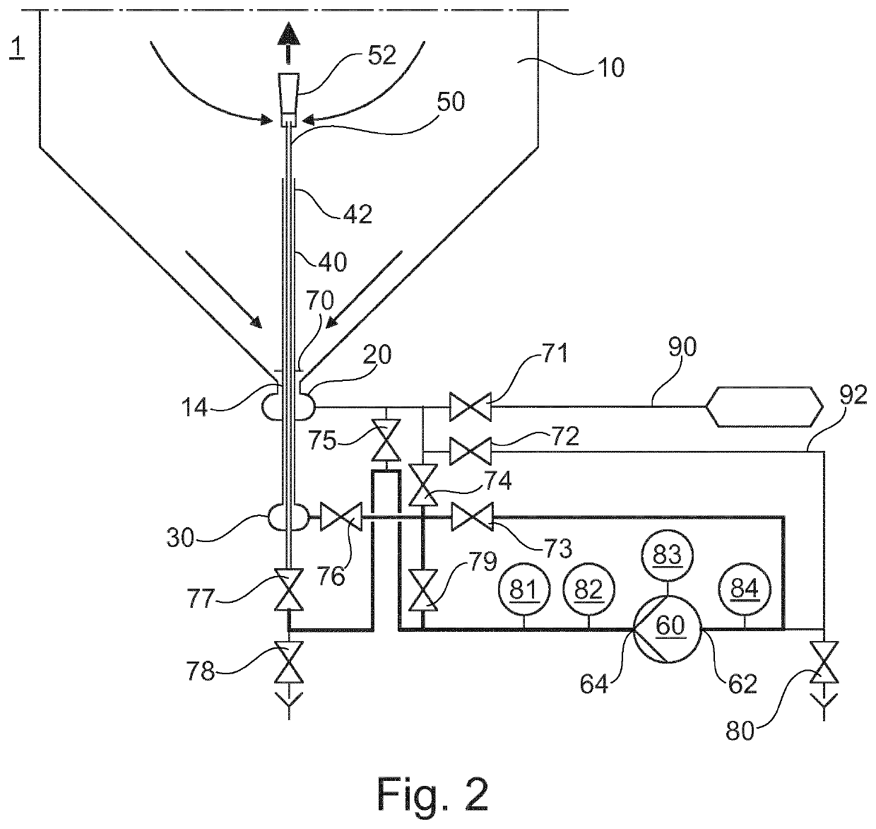 Device and method for mixing the contents of a tank