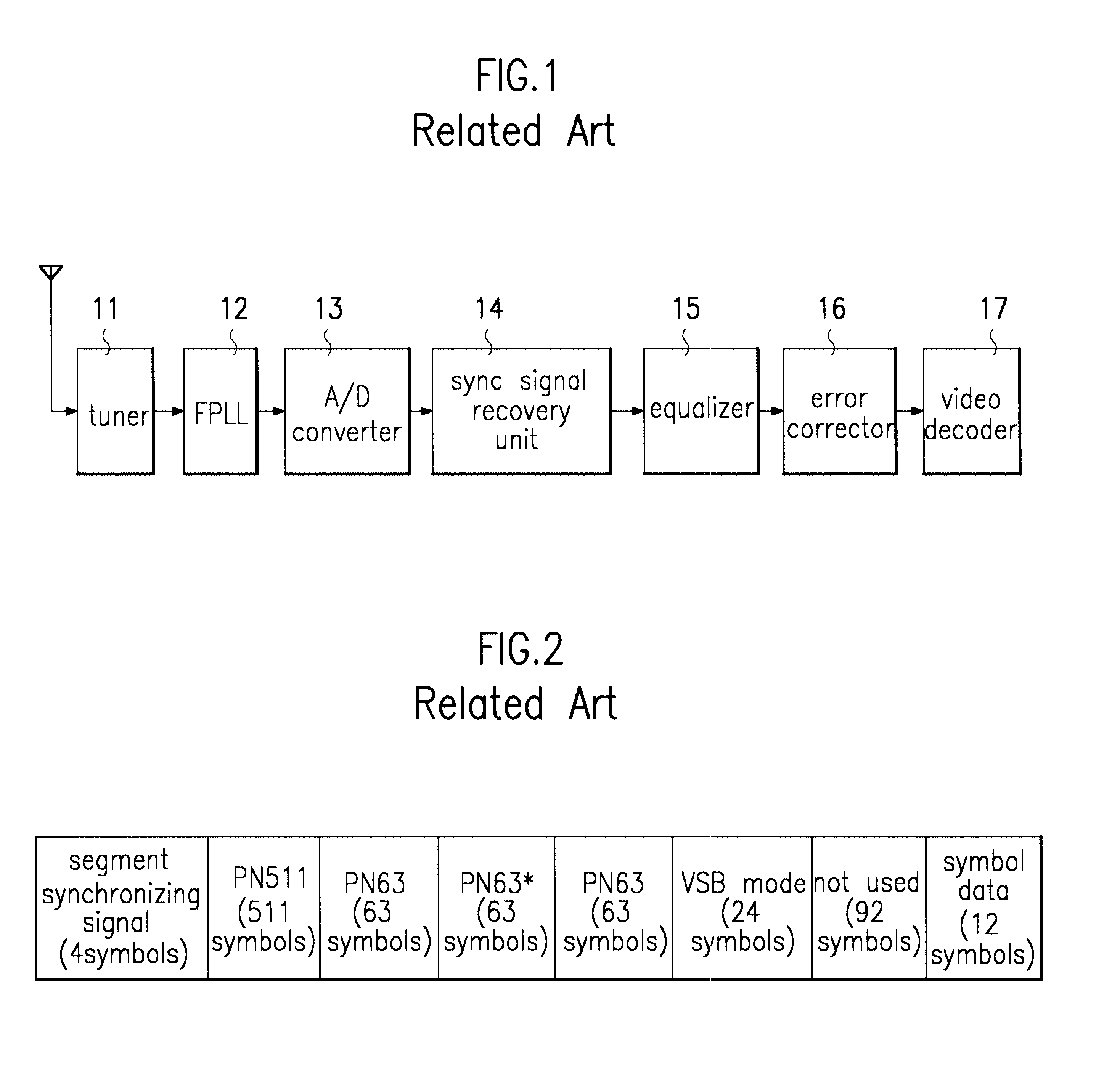 Vestigial sideband mode detection apparatus in digital television receiver