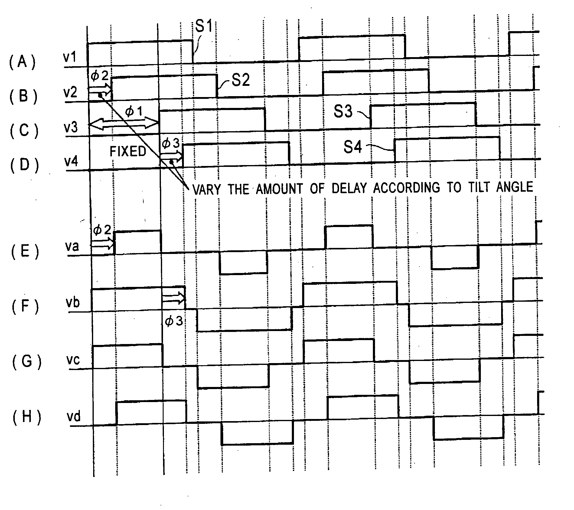 Liquid crystal device, its driving method, and driving apparatus