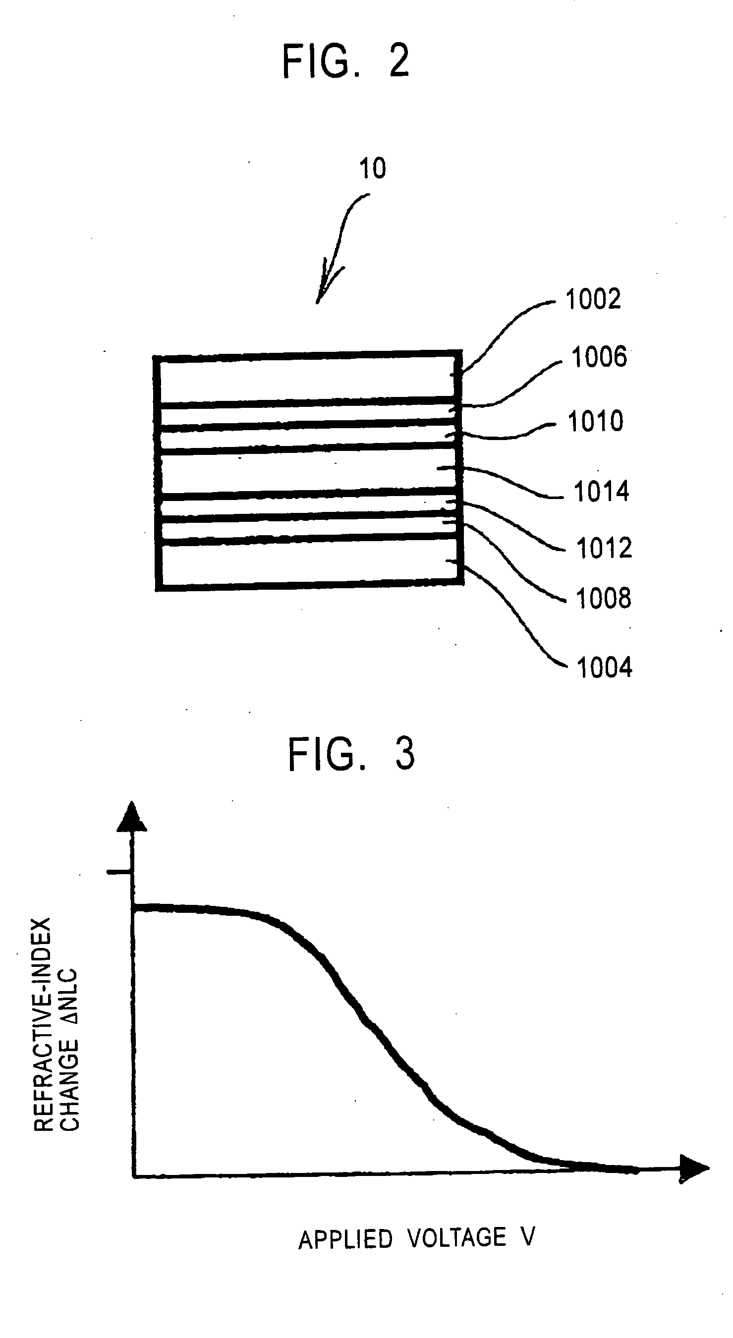 Liquid crystal device, its driving method, and driving apparatus