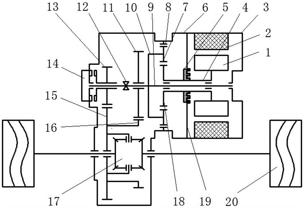 A power system assembly of an electric vehicle