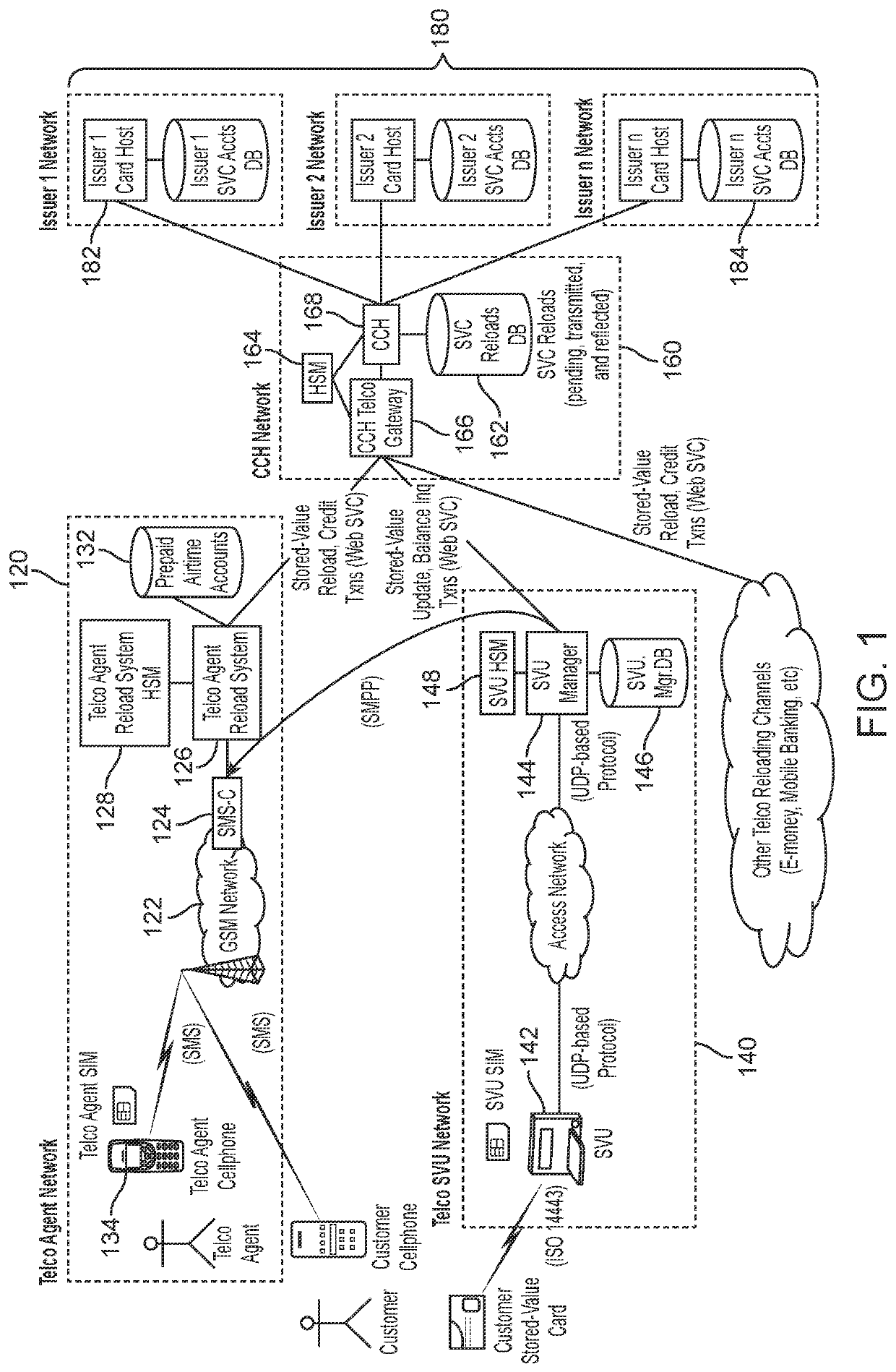 System, method and apparatus for updating a stored value card