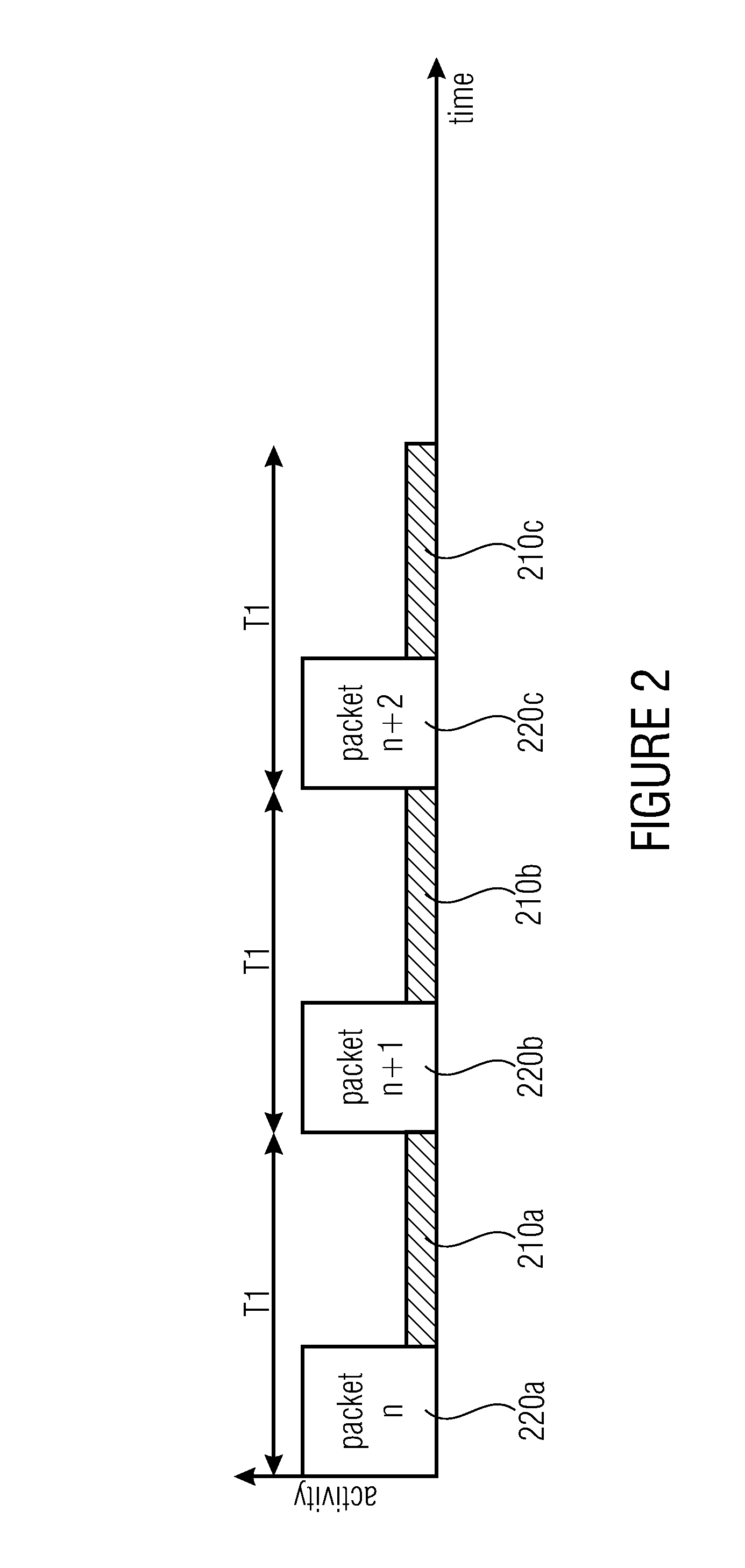 Data transmission device and a method for activating a data transmission