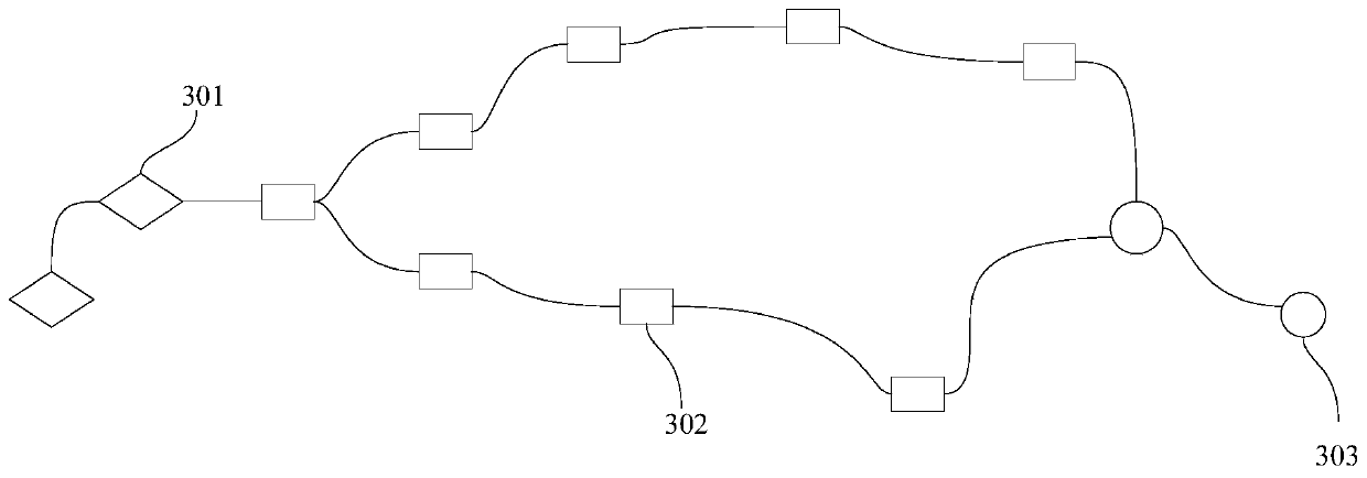 Data processing method, server, system and storage medium