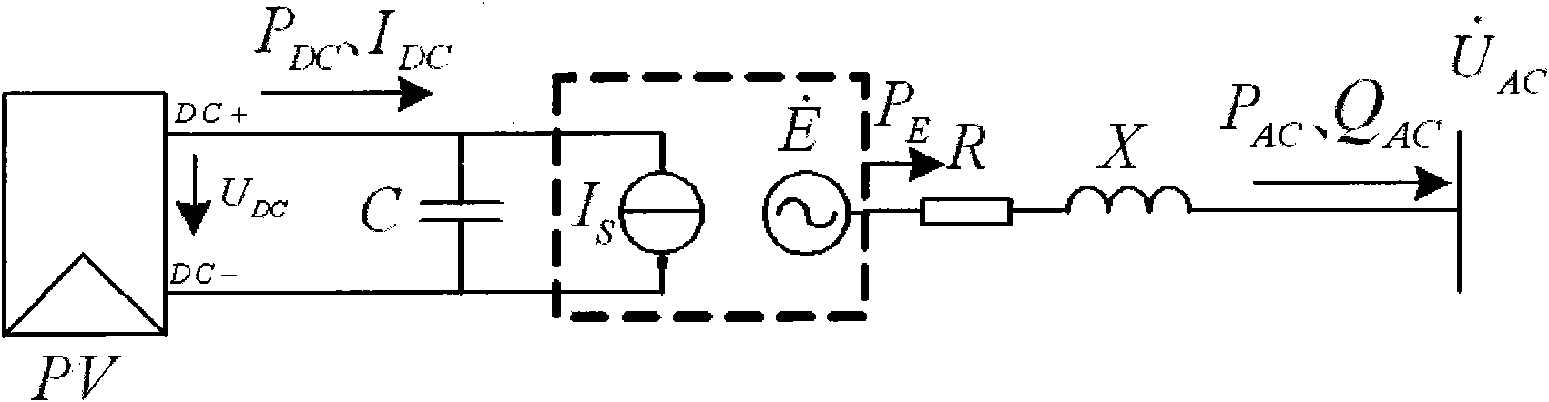 Photovoltaic power station mathematical modeling method for transient/dynamic analysis of power system