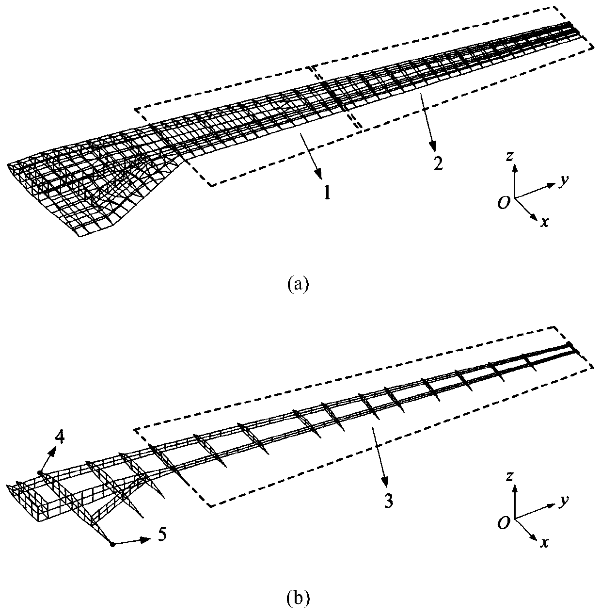 A Method for Analyzing the Design Sensitivity of Static Aeroelastic Energy of High Aspect Ratio Wing