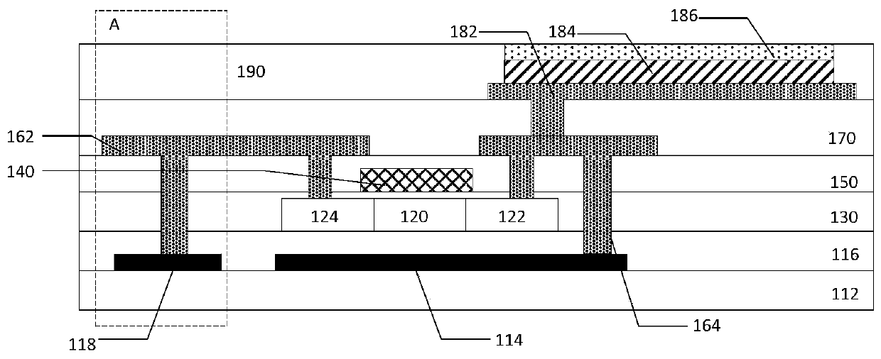 Display panel and electronic equipment