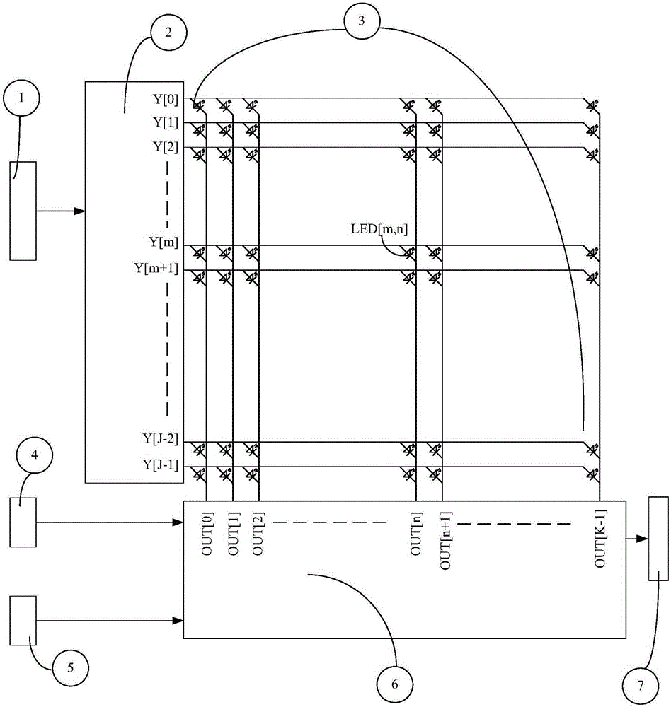 Pulse width modulation switching-on method and system of LED display driving