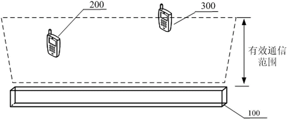 A Collision Detection Method Using Magnetic Two-way Communication