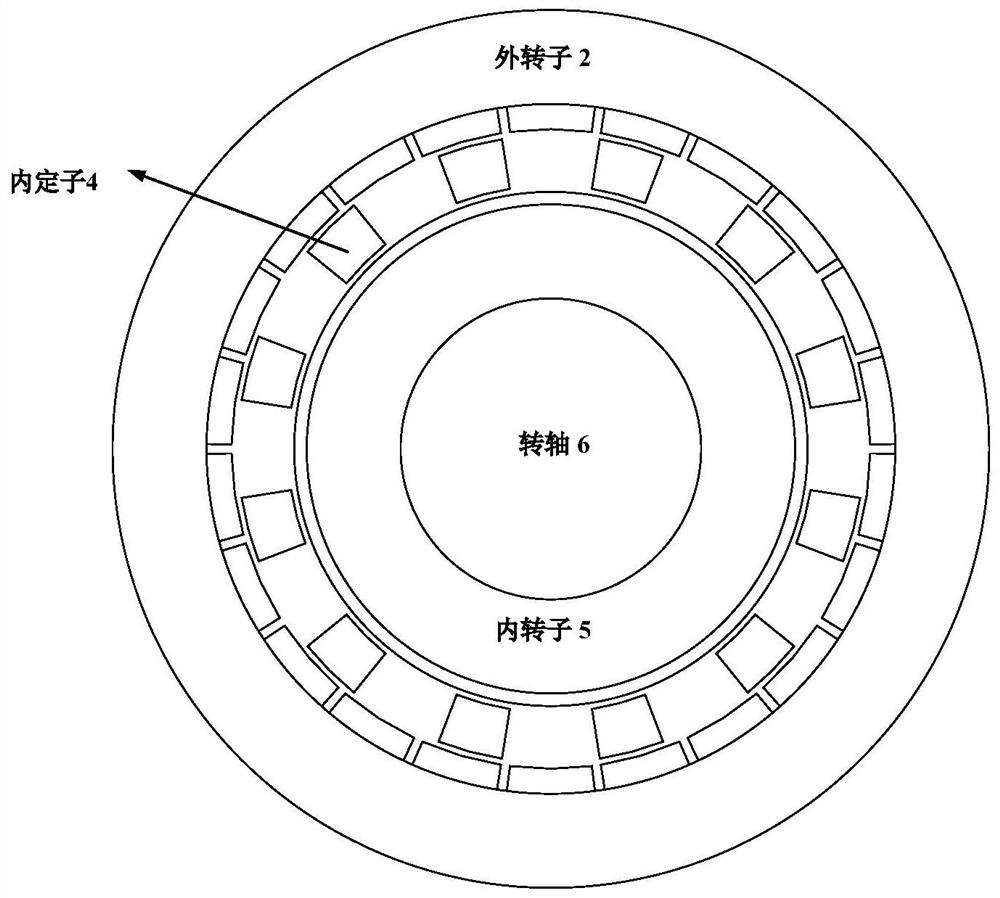 A Composite Magnetic Field Modulation Magnetic Coupling