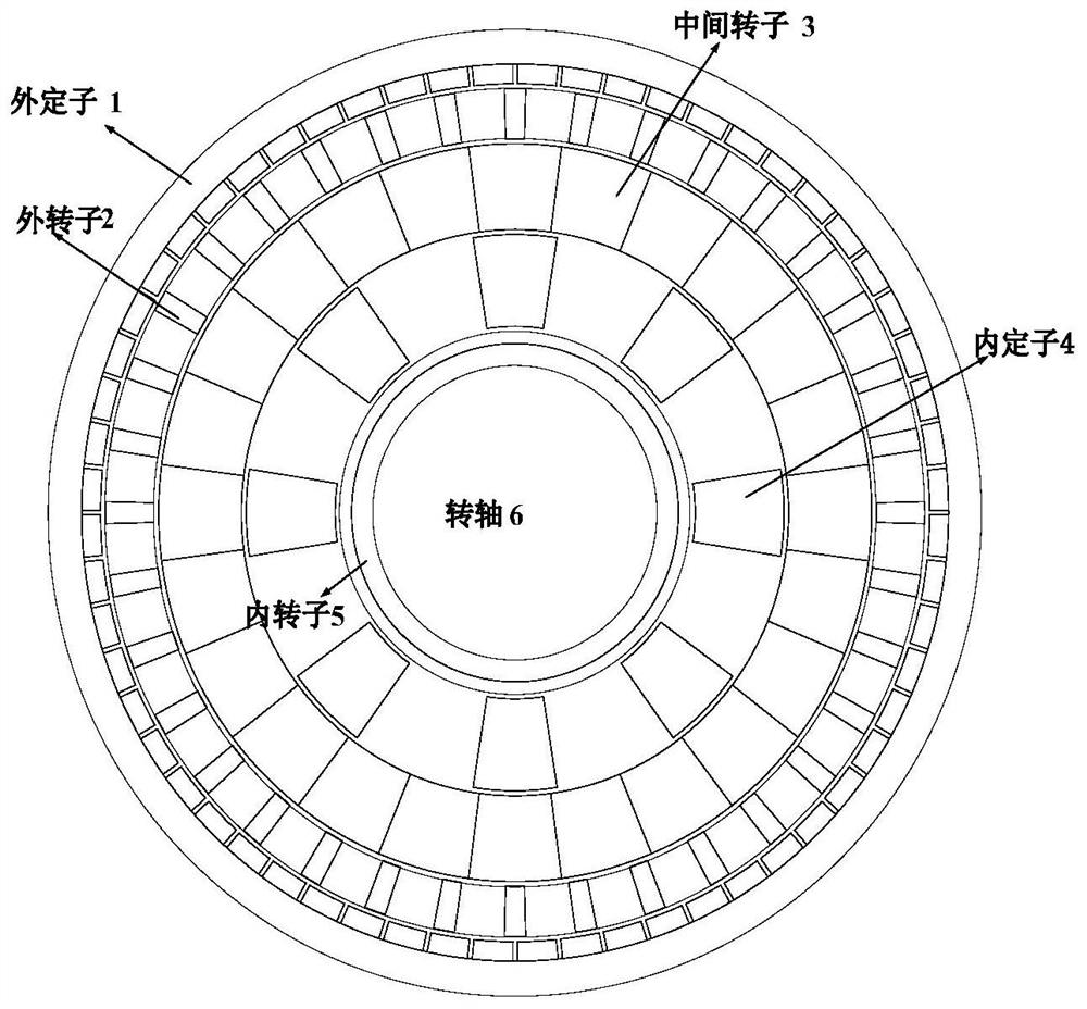 A Composite Magnetic Field Modulation Magnetic Coupling