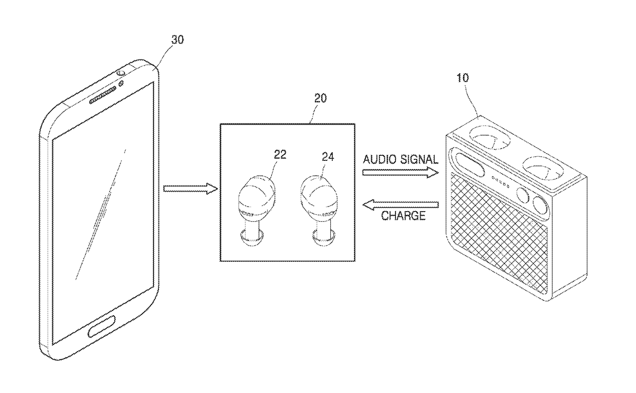 Case including speaker for outputting sound using earphones