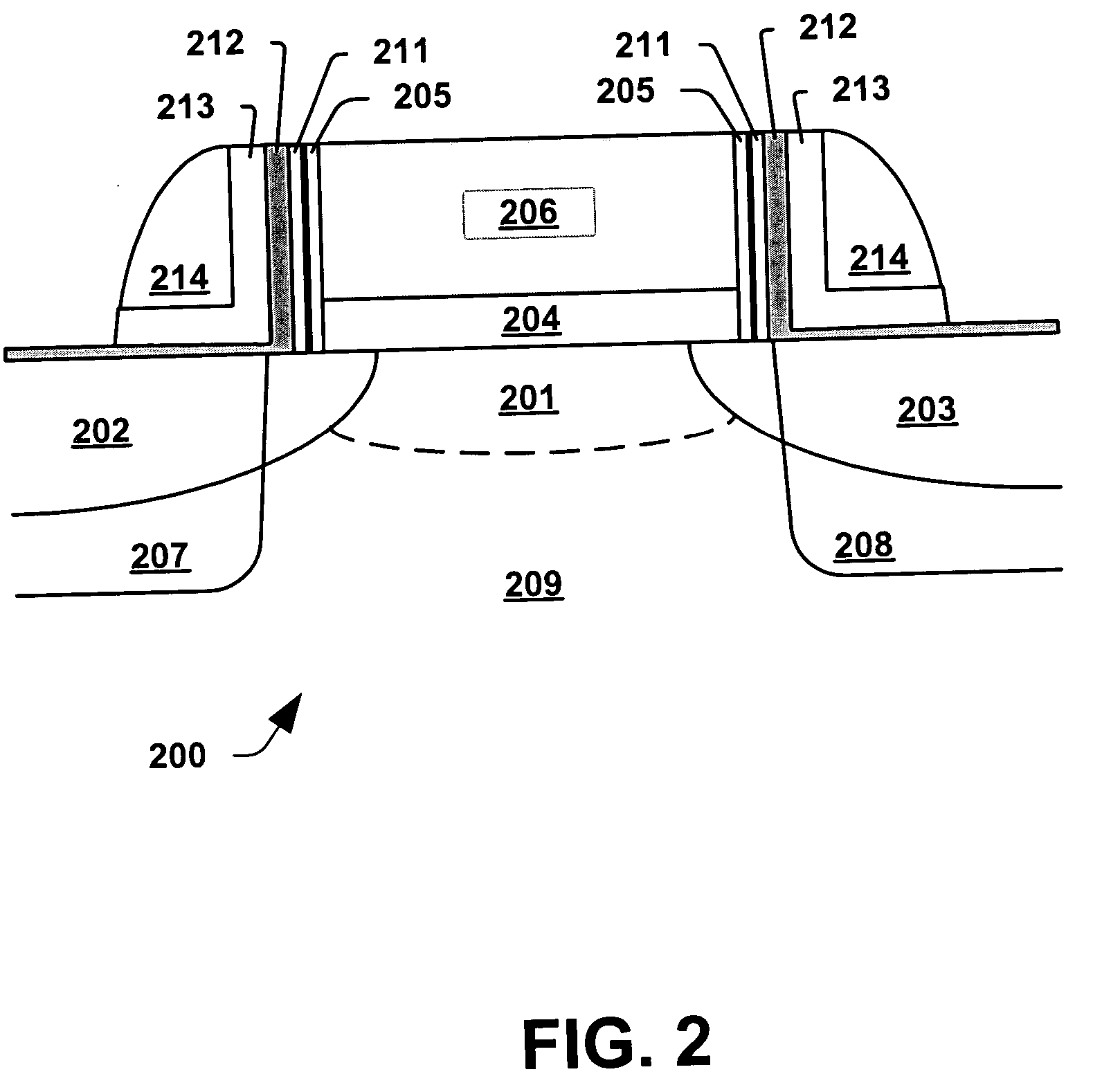 Integration of pre-S/D anneal selective nitride/oxide composite cap for improving transistor performance