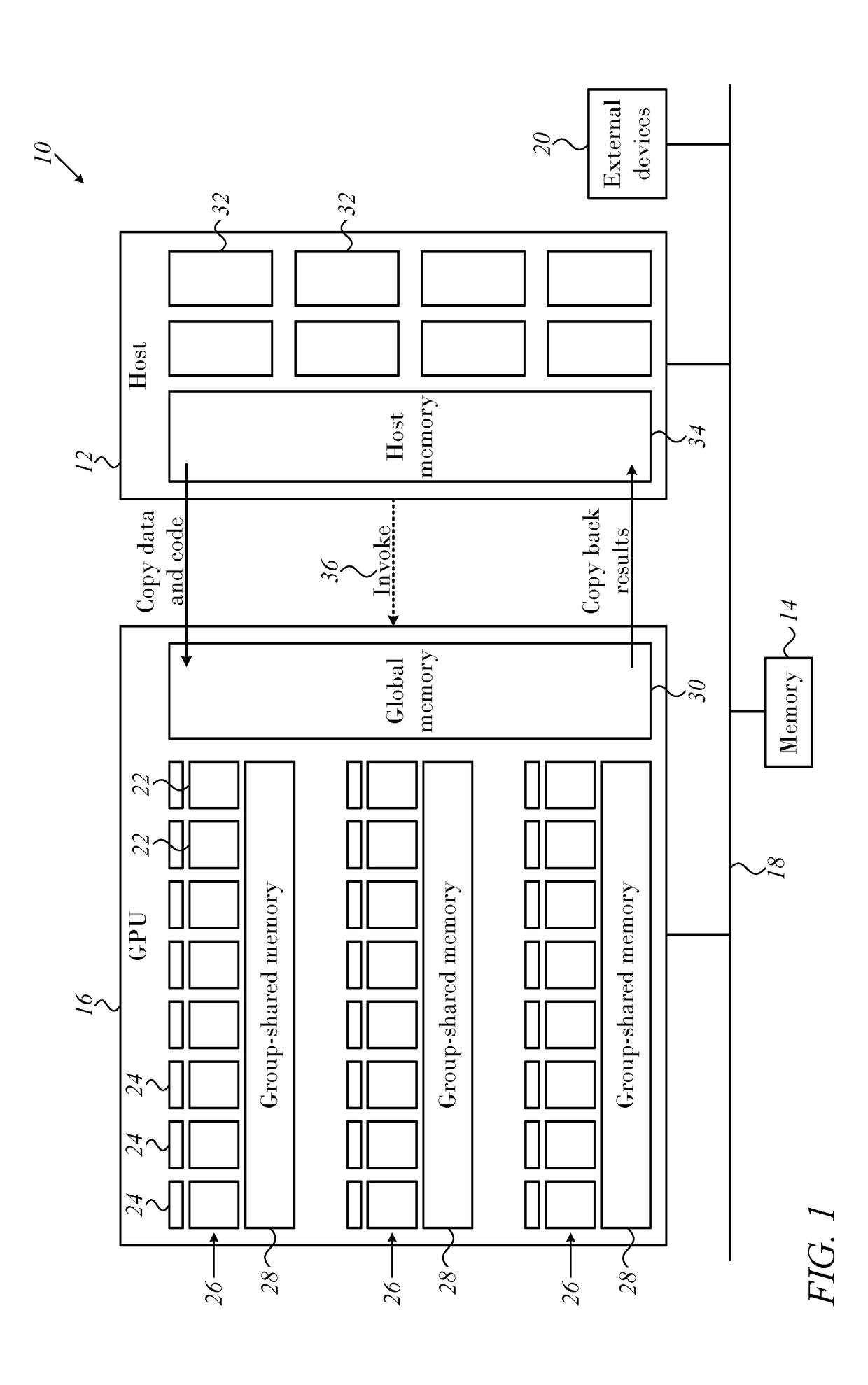 Execution of Data-Parallel Programs on Coarse-Grained Reconfigurable Architecture Hardware