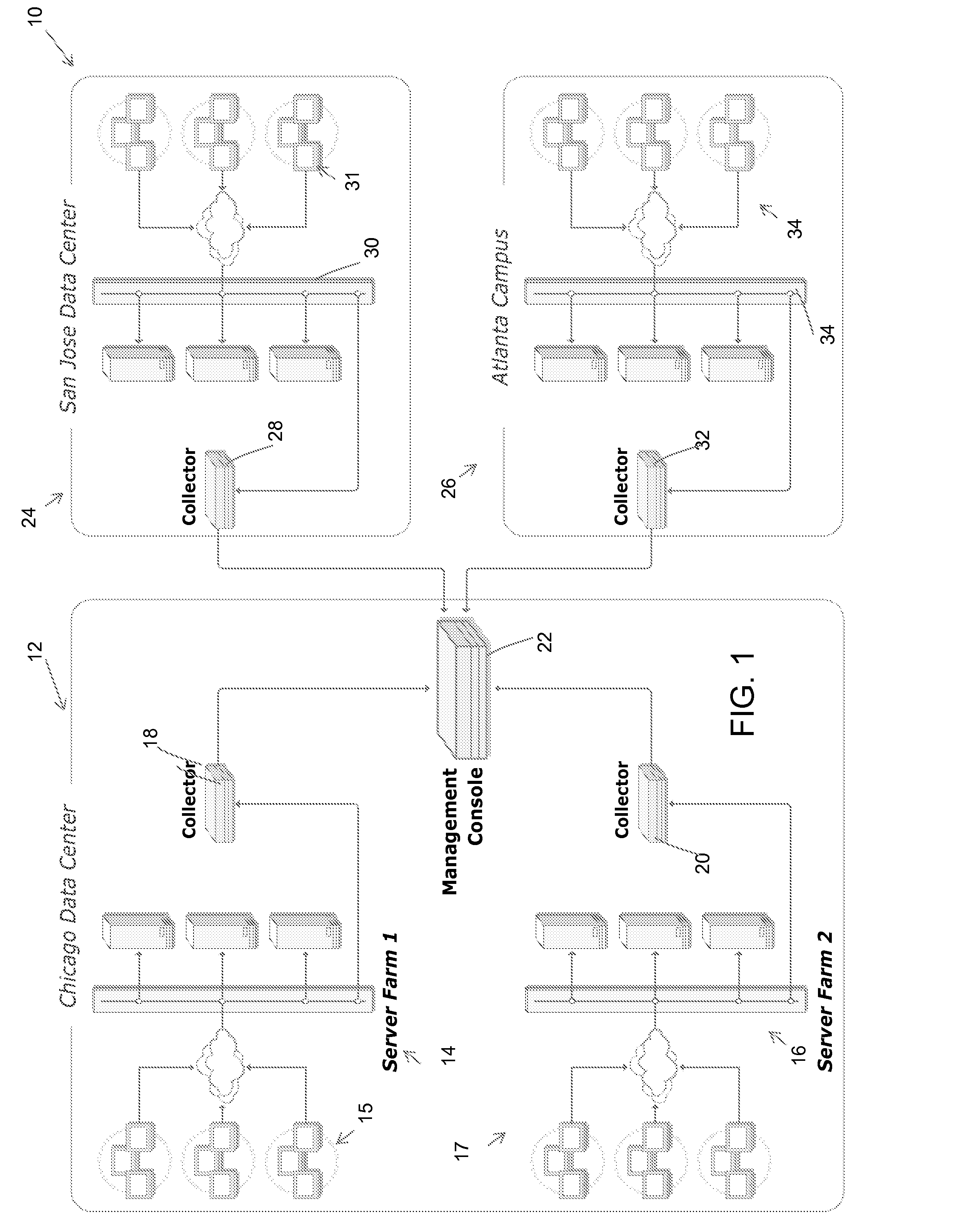 Method and system for dynamic, three-dimensional network performance representation and analysis