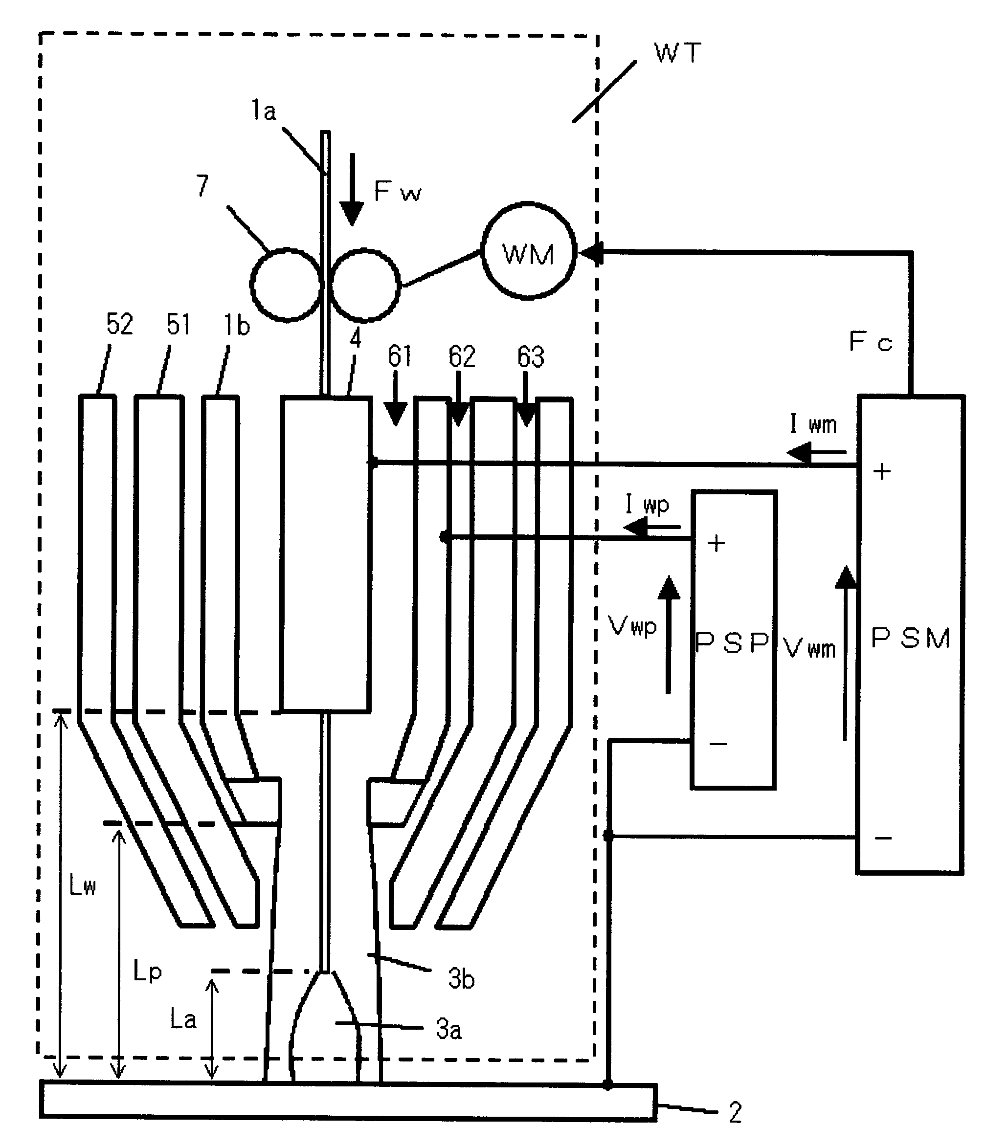 Plasma metal inert gas arc welding method