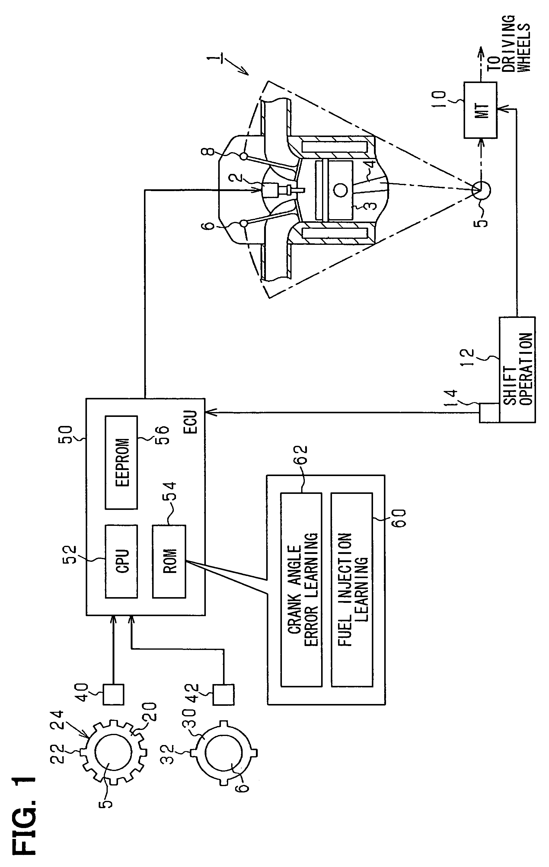 Rotation angle sensing device