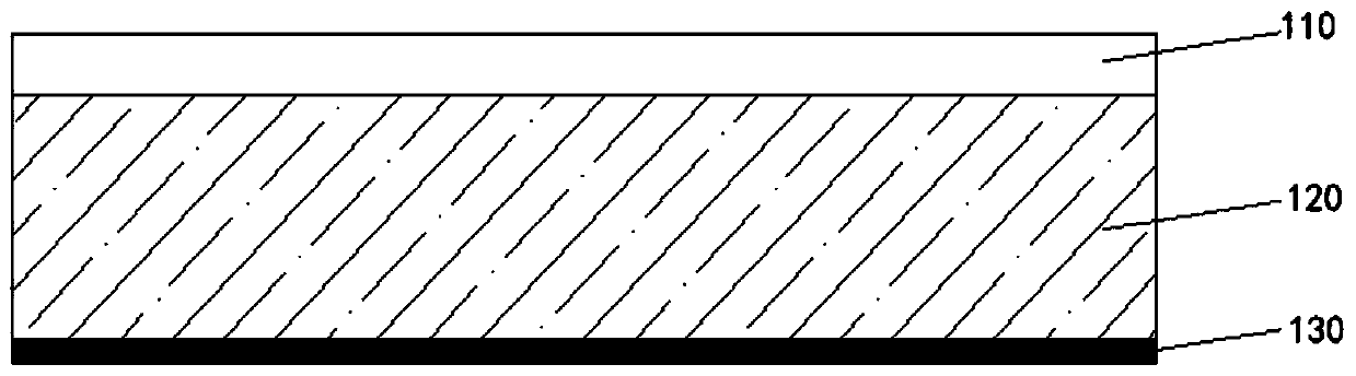 An explosion-proof broadband wave-absorbing composite material and its preparation method