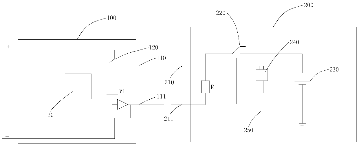 Docking charging system and charging method thereof