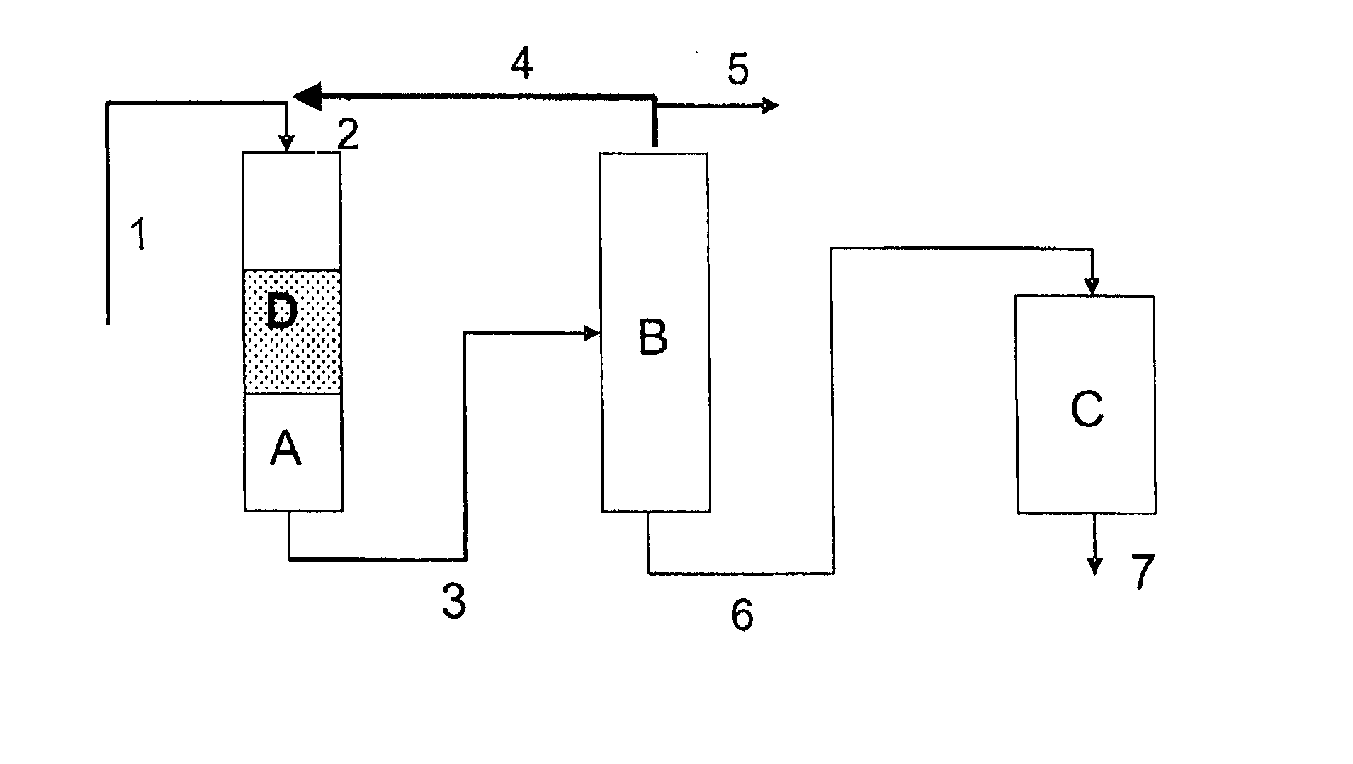 Process for the manufacture of polyolefins