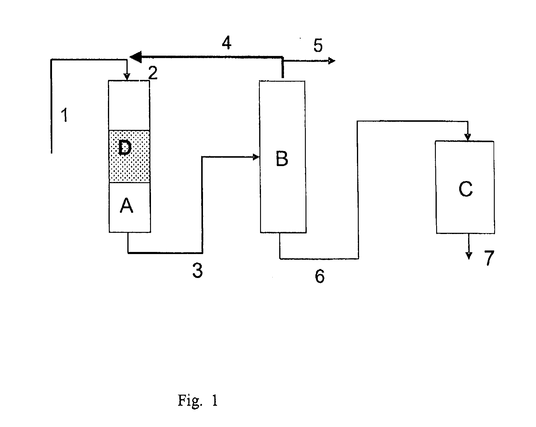 Process for the manufacture of polyolefins