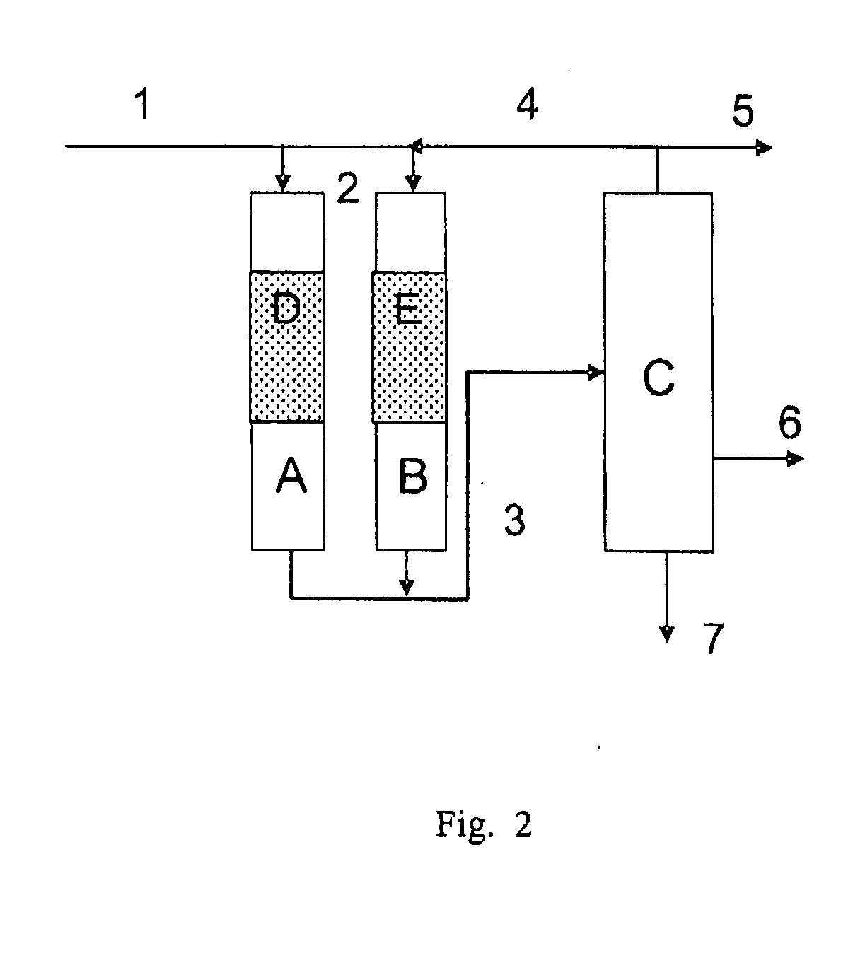 Process for the manufacture of polyolefins