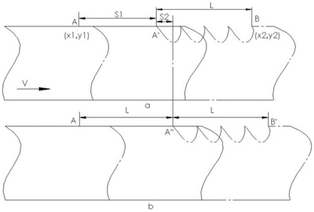 Laser continuous cutting device and cutting method for cutting saw band