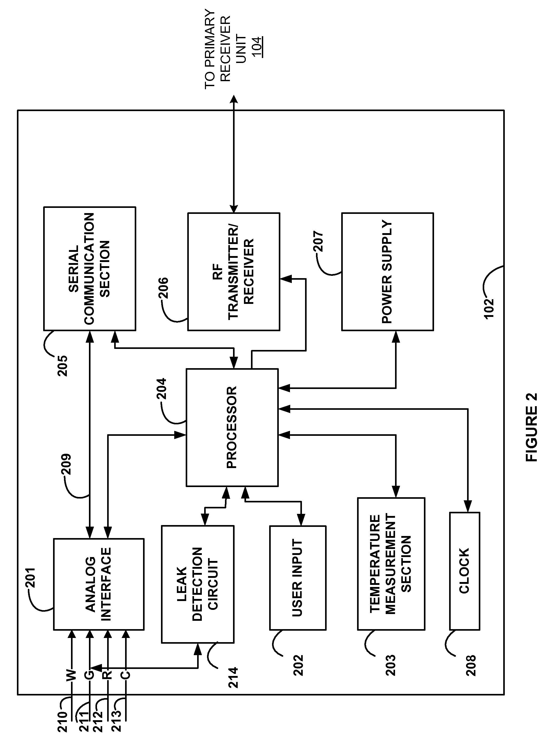 Reference electrodes having an extended lifetime for use in long term amperometric sensors