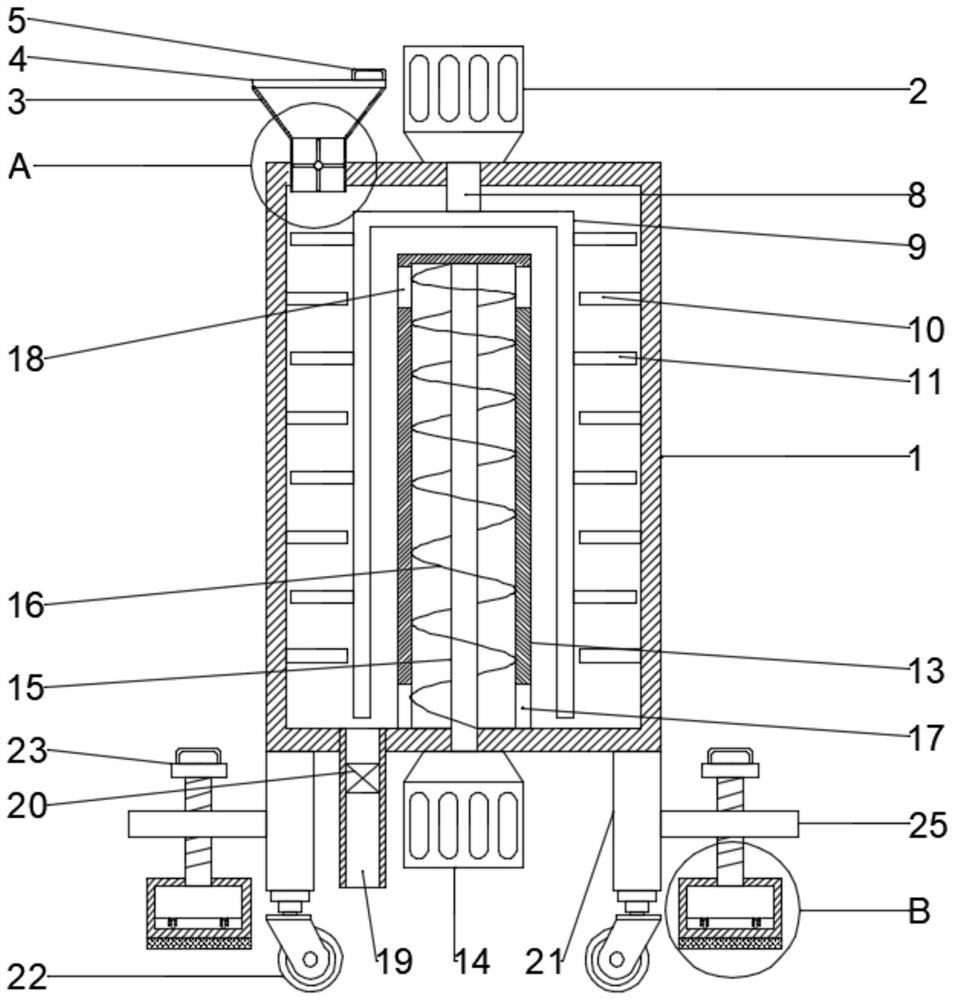 Bean mixing and stirring equipment