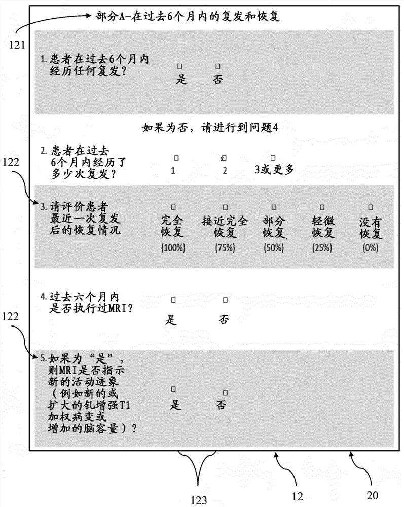 Technique for determining a state of multiple sclerosis in a patient