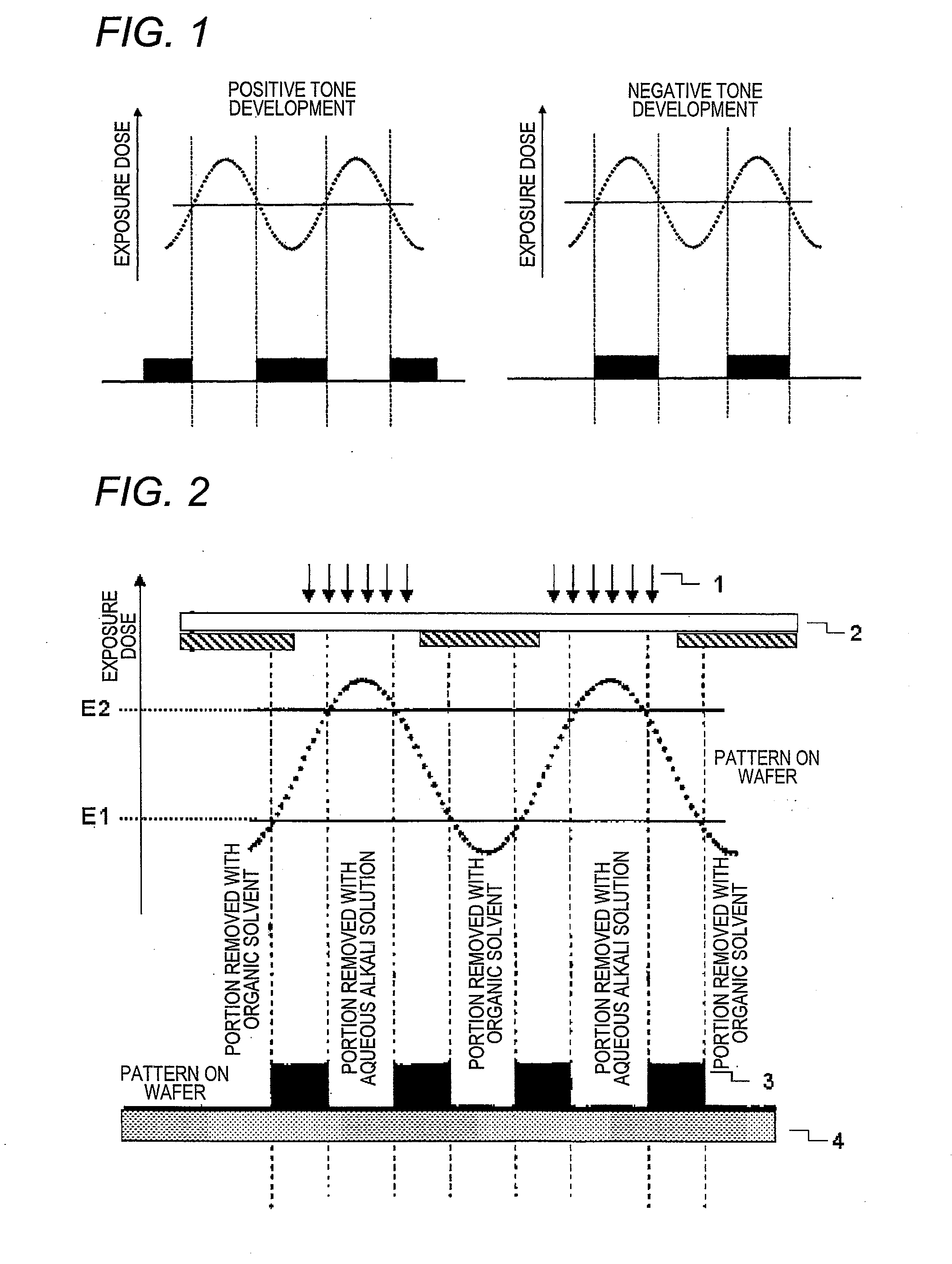 Pattern forming method, and resist composition, developer and rinsing solution used in the pattern forming method