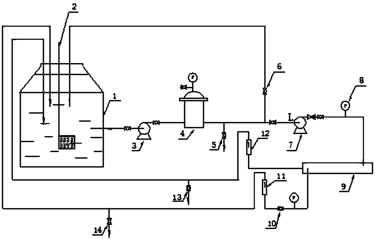 Testing method for de-boron rate of coiled brackish water reverse osmosis membrane element