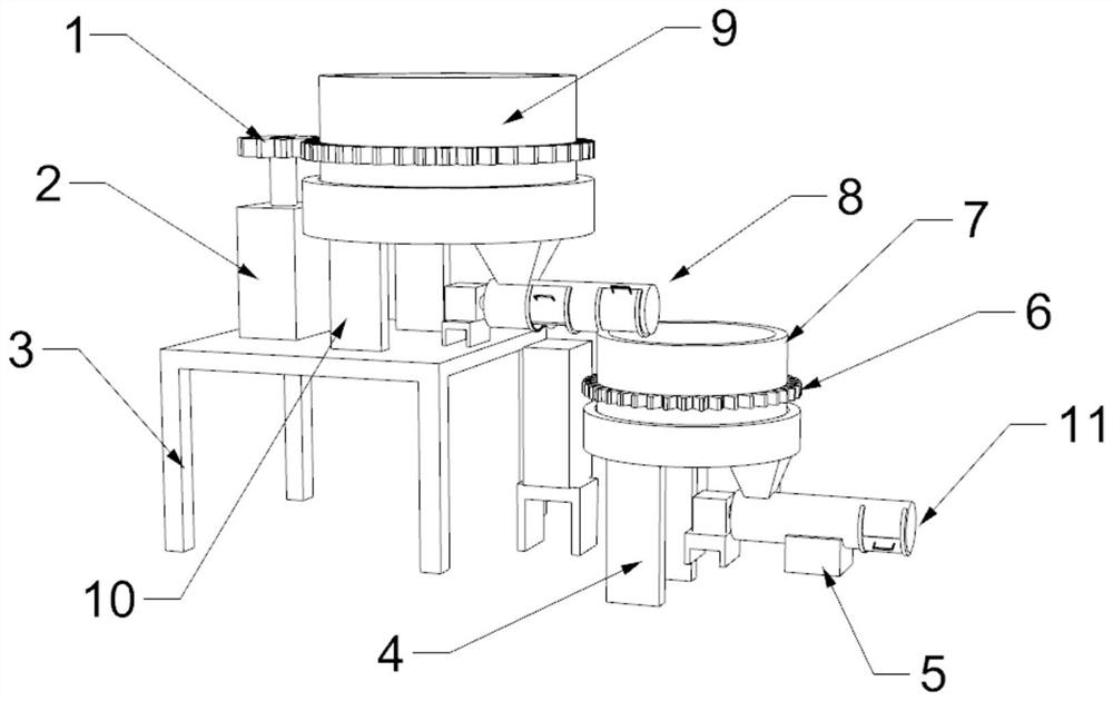 Raw material rotating disc type multi-stage crushing device for veterinary drug processing