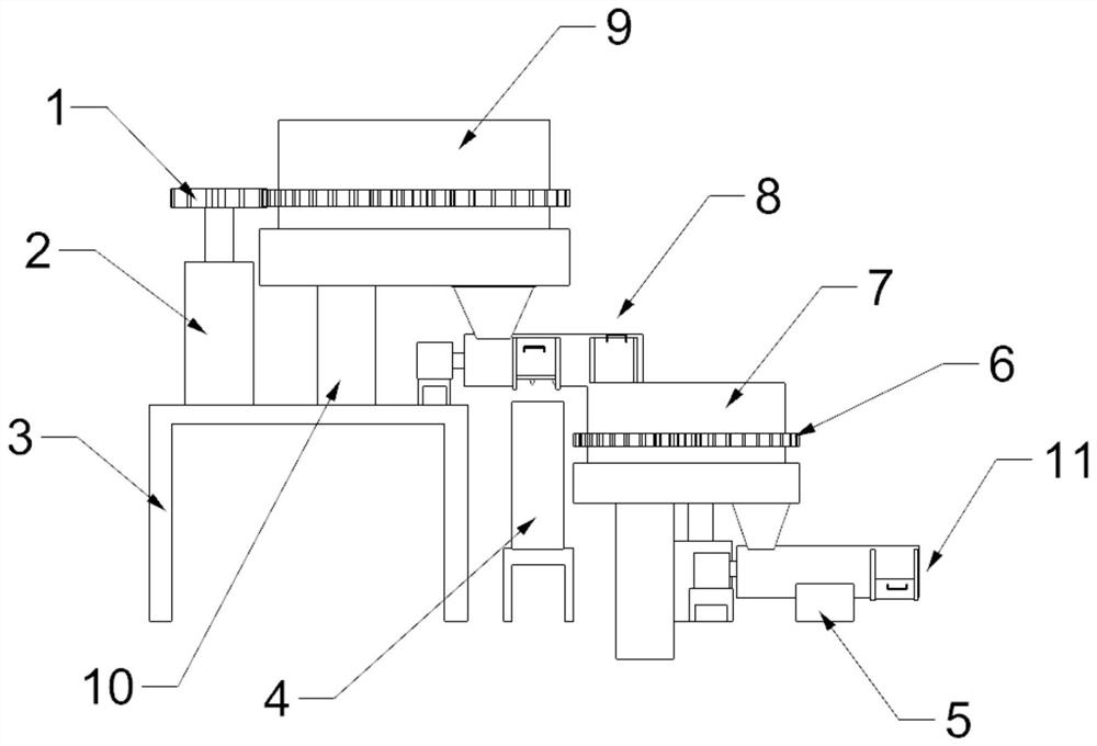 Raw material rotating disc type multi-stage crushing device for veterinary drug processing